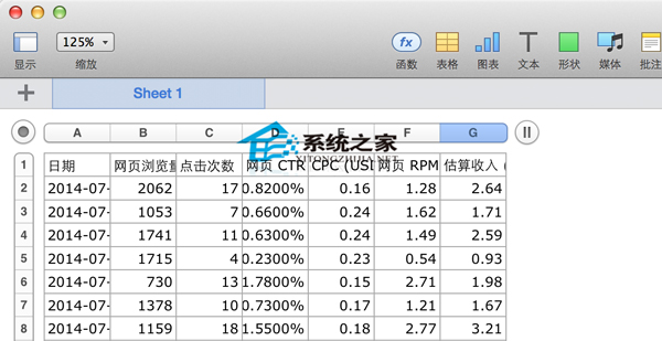MAC系统Numbers打开csv文件错位的解决方法
