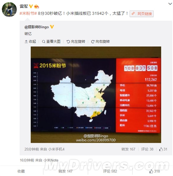 49元的小米插线板销量曝光 成最受欢迎的单品
