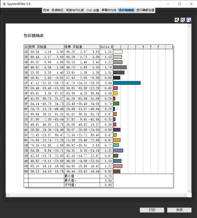 联想拯救者R9000K好用吗 联想拯救者R9000K详细评测