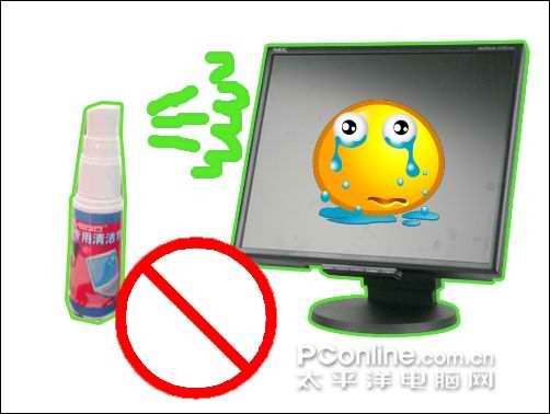 清清楚楚看奥运 液晶显示器清洁保养全攻略