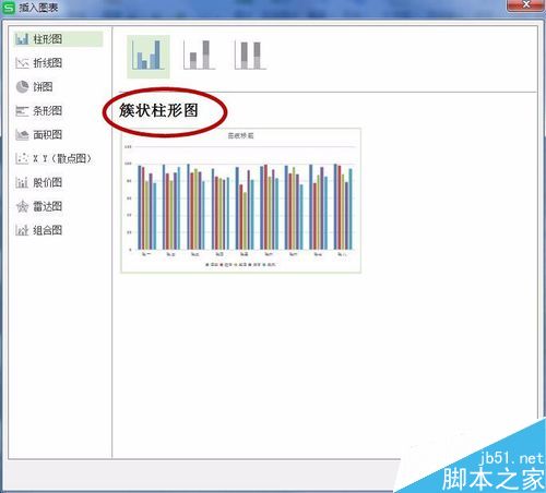 在excel表格中怎么插入图表呢?