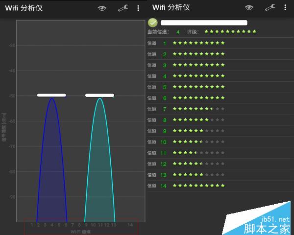 如何增强wifi信号？增强wifi信号提升路由器穿墙能力方案汇总