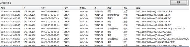 windows如何关闭默认共享和共享服务 windows7关闭网络共享的方法
