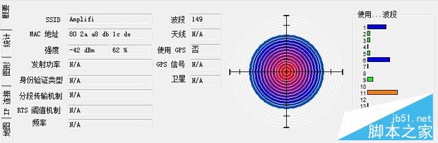 无线中继和网状网哪个好？AMPLIFI HD对决传统无线扩展评测
