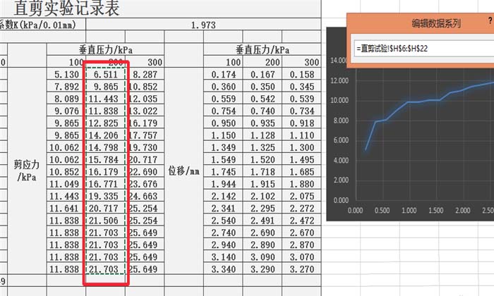 excel怎么合并合并两个折线图表?