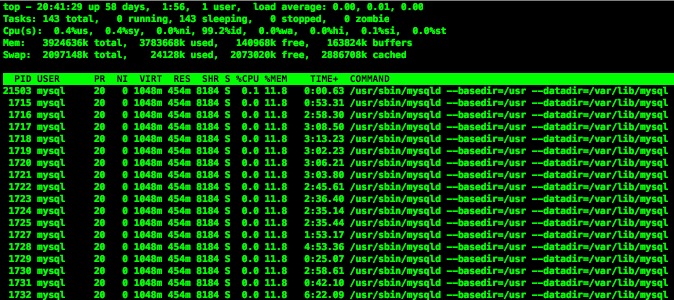浅谈为什么磁盘慢会导致Linux负载飙升