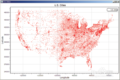 如何在EXCEL中选择合适的图表类型
