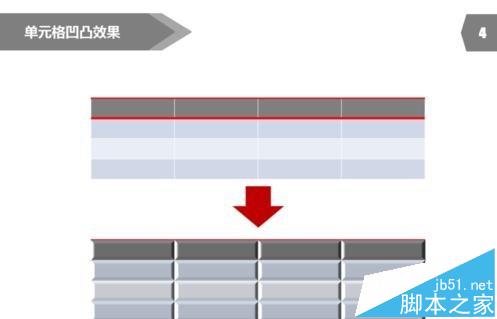 ppt表格边框颜色该怎么设置?