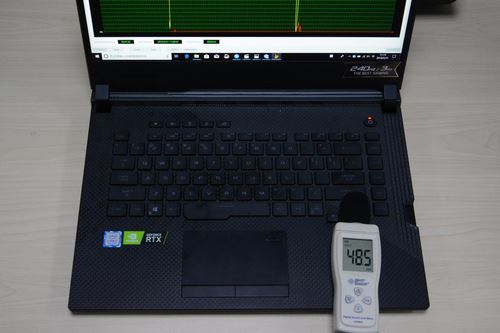 ROG枪神3游戏本性能如何 性能怪兽ROG枪神3游戏本全面评测
