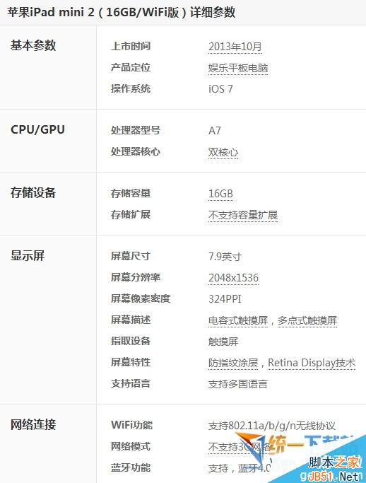 小米平板电脑和ipad mini2哪个好?小米平板和ipad mini2区别对比评测