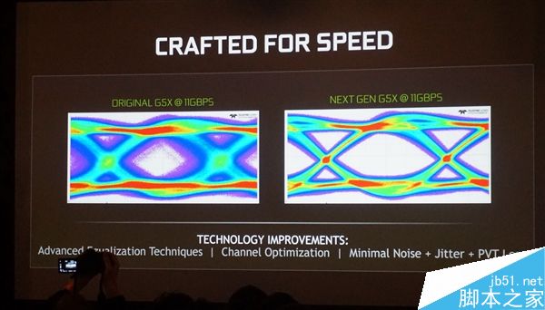 新旗舰GeForce GTX 1080 Ti正式发布:最强核弹