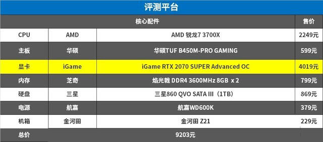 AMD锐龙7 3700X和英特尔酷睿i7-10700K哪款好 两款处理器对比