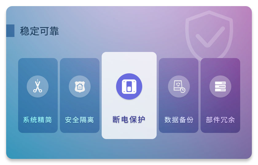 统信UOS专用设备操作系统V20正式发布 镜像不到800MB