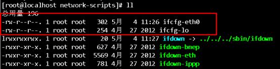 Linux系统Centos没有网卡eth0配置文件的解决方法
