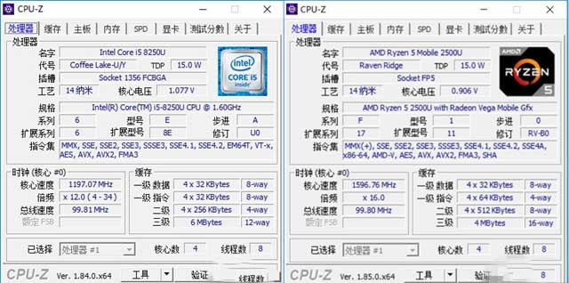 R5-2500U和i7-8550U哪个好 i7-8550U对比R5-2500U详细介绍