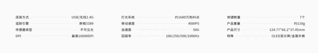 雷柏VT960双模鼠标怎么样 雷柏VT960双模鼠标全面评测