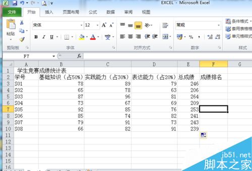 excel利用制表工具如何进行排序?