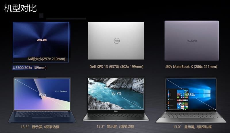 华硕灵耀U 2代评测 A4纸大小的14英寸笔记本