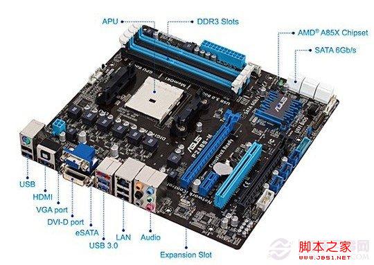 A85主板怎么样及热门A75主板推荐
