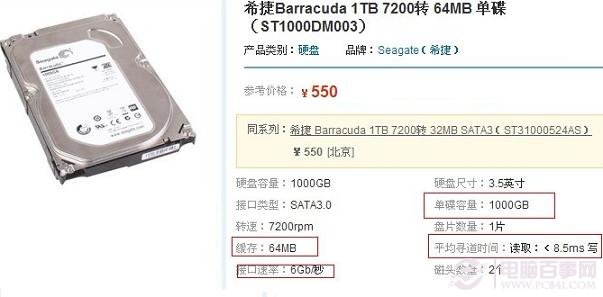 如何查看硬盘性能 决定硬盘性能的三大因素详解