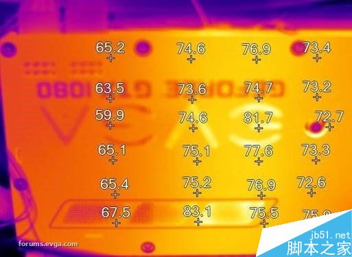 EVGA FTW GTX 1080/1070显卡存在严重问题:过热烧卡