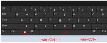  win10多任务分屏快捷键是什么 Win10 1909碰上多任务如何快速分屏