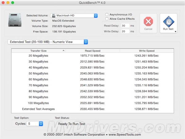 读写最快的苹果本！全新15寸Retina MacBook Pro性能测试