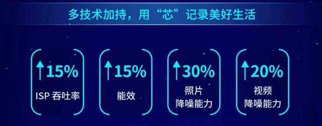 麒麟990和骁龙855+哪款好 麒麟990和骁龙855+区别对比