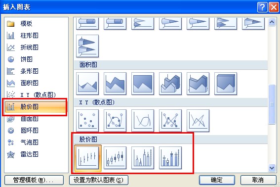 如何用word做k线图?word简单制作K线图的方法介绍