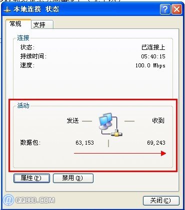 查看本地连接状态时发现数据包发送少收到多是怎么回事