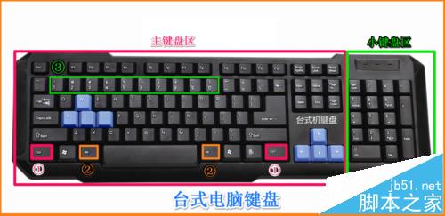 win10桌面图标怎么设置像文件夹中的图标一样显示? 8种显示形式介绍