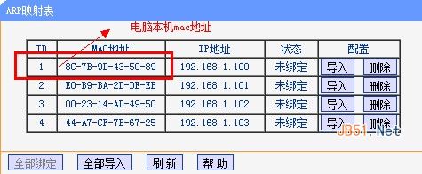 win7查看mac地址 win7查看本机mac方法