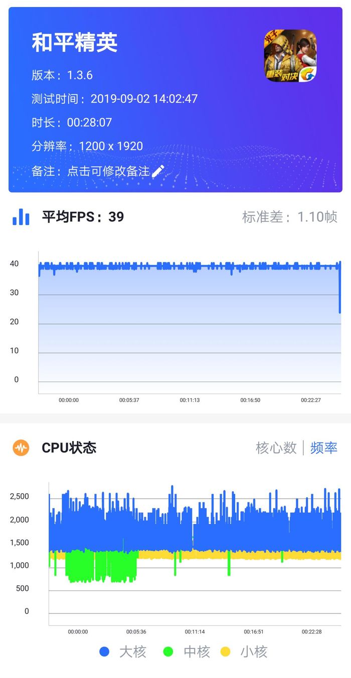 华为平板M6高能版玩游戏卡吗 华为平板M6高能版游戏性能评测
