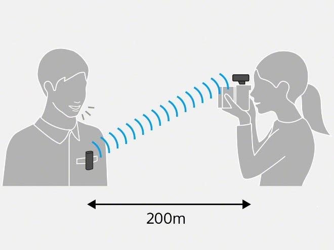 索尼无线麦克风与立体声领夹麦克风ECM-LV1怎么样?