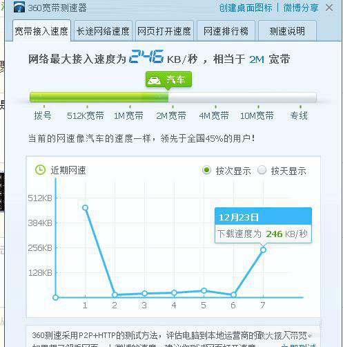 路由器怎么设置信道？优化无线路由器信道提高WIFI网速方法详解