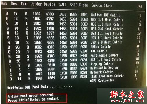 Win7系统开机无法进入系统且提示A disk read error occurred的原因及多种解决方法