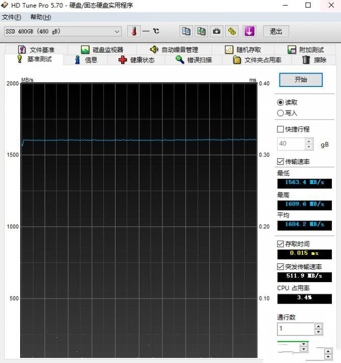 高速大容量 七彩虹最新发售两款NVMe固态硬盘新品