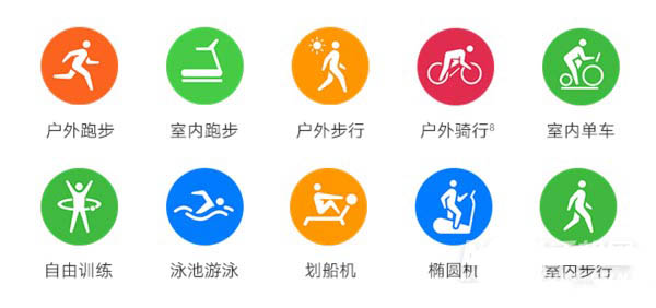 荣耀手环6标准版跟NFC版的区别哪些区别? 推荐购买哪款?