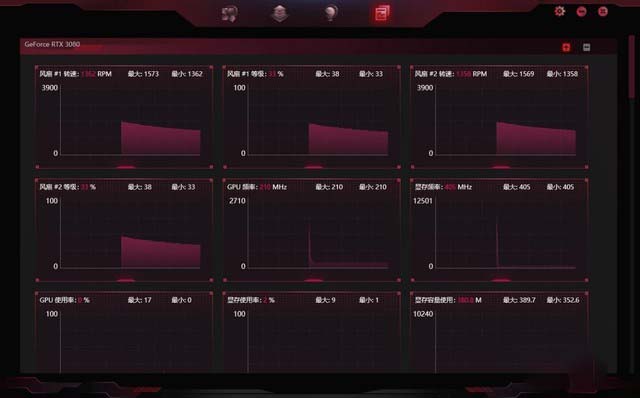 七彩虹iGame M600幻境之眼怎么样 七彩虹iGame M600幻境之眼评测