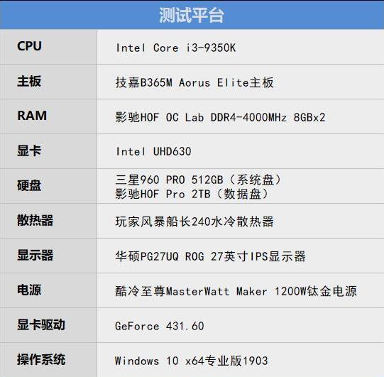 技嘉B365M Aorus Elite主板怎么样 技嘉B365M Aorus Elite主板详细评测