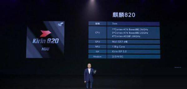 天玑800处理器怎么样 天玑800处理器相当于麒麟多少