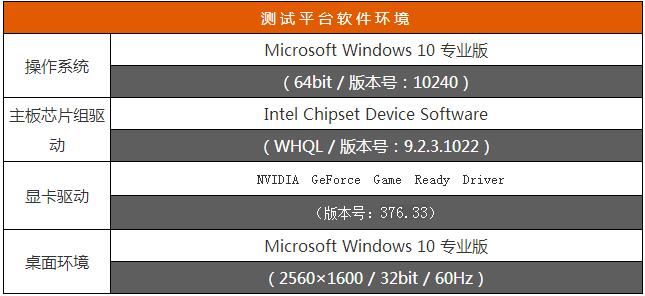 i7-7700K值得买吗？intel酷睿七代7700K游戏性能图解评测