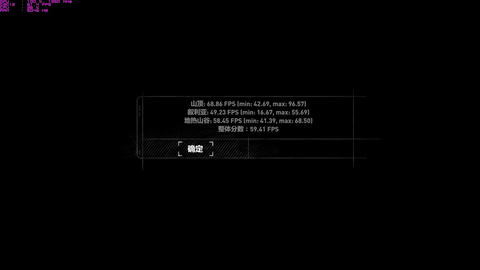 官方开核版 蓝宝石460超白金1024SP超频测试全过程图解