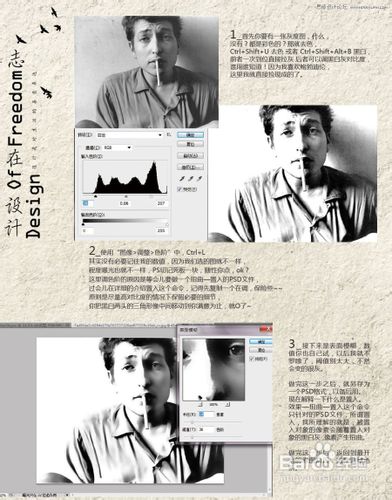 photoshop cs5打造半调网纹风格人物图像效果