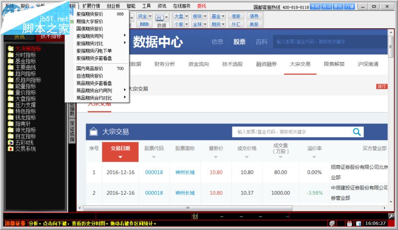 国都证券vip管理平台怎么使用？国都证券vip管理平台安装使用教程(附快捷键)