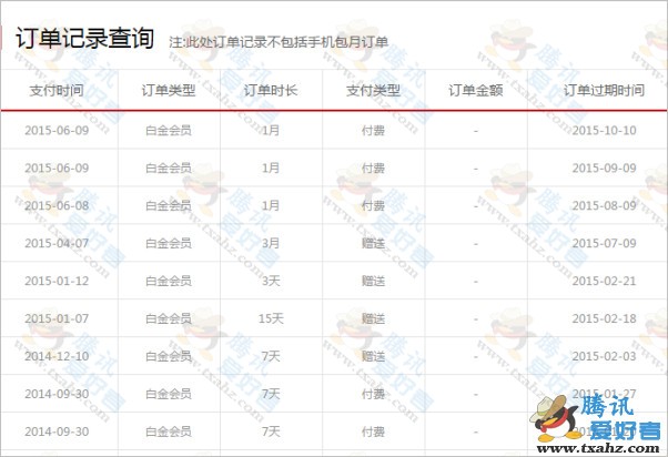 网易理财活动 支付1分钱 免费送迅雷白金会员1个月 限新用户