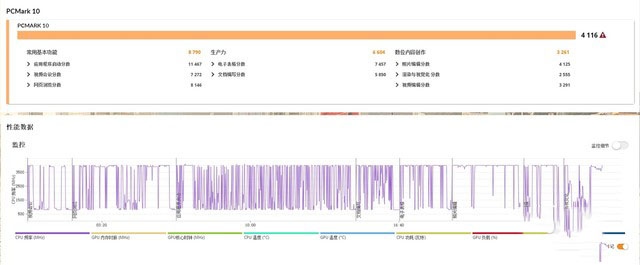 居家办公都合适 雷霆世纪 追猎者X8一体机详细图文评测