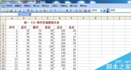 Excel2003中的数据如何求和?如何用RANK排名次？