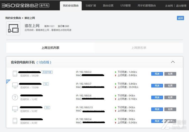 360安全路由2全千兆性能如何？ 新360安全路由2全千兆路由体验详情评测