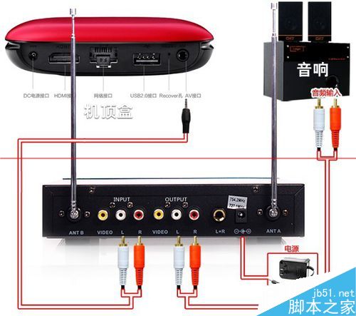 天猫魔盒怎么连接麦克风制作家庭ktv？